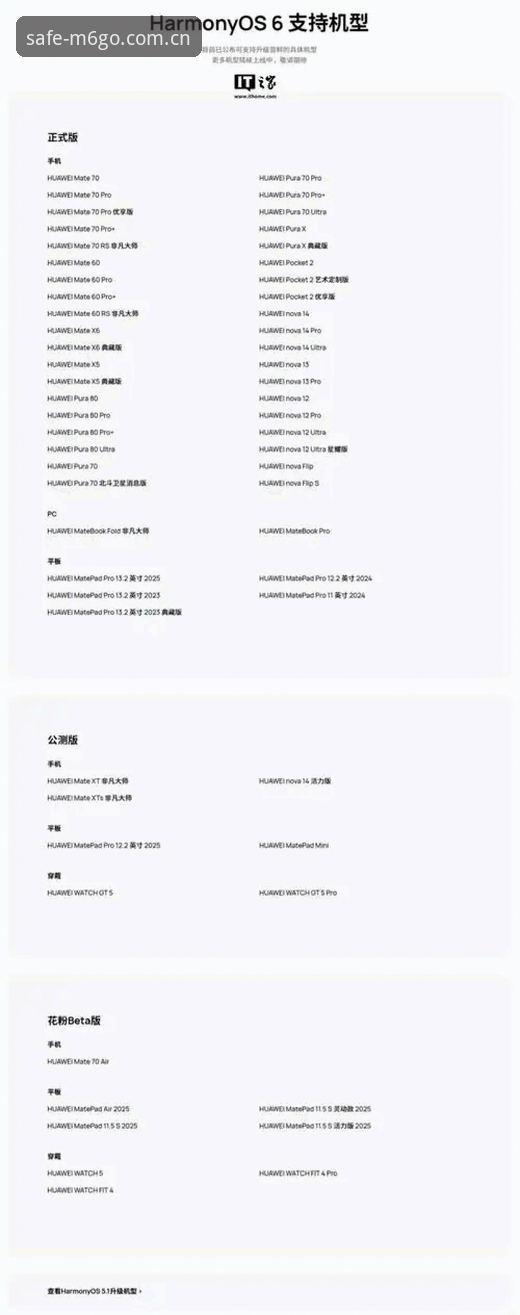 新手必看！资深用户分享M6手机版下载使用指南实战经验