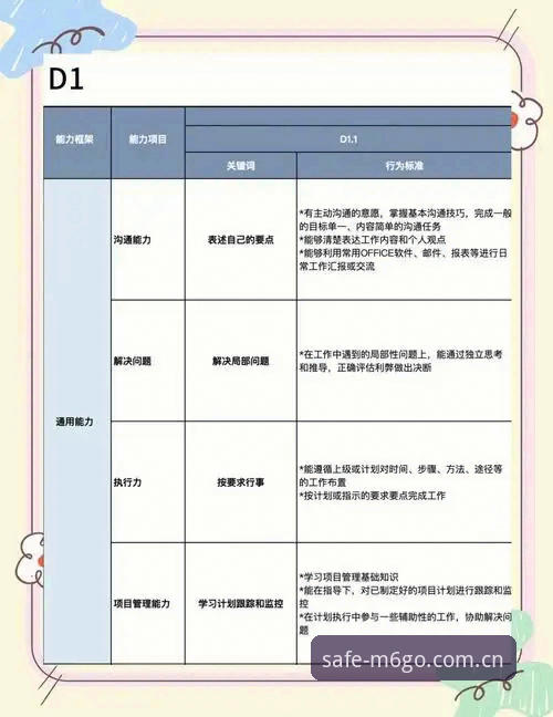 M6体育平台登录功能深度评测：从入口到使用的全面体验分析